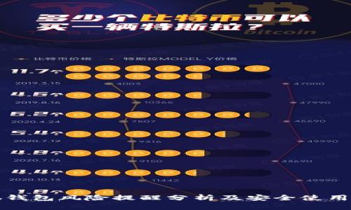 小狐钱包风险提醒分析及安全使用指南