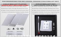 区块链五大预言解析：未来科技的引导者