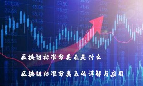 区块链标准分类表是什么

区块链标准分类表的详解与应用