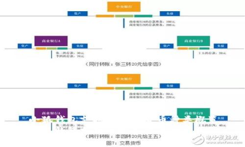 小狐钱包支持的数字货币种类概览
小狐钱包支持的数字货币种类总览