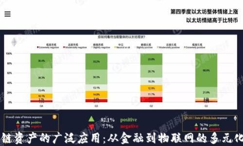 
区块链资产的广泛应用：从金融到物联网的多元化探索