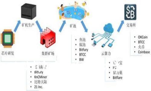 小狐钱包手机版使用方法详解