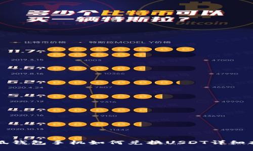 小狐钱包手机如何兑换USDT详细指南