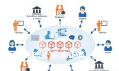 中本聪提现必须用小狐：必备指南