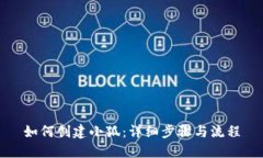 如何创建小狐：详细步骤与流程